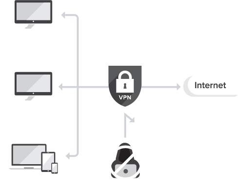 VPN Graphic VPN Graphic Illustration